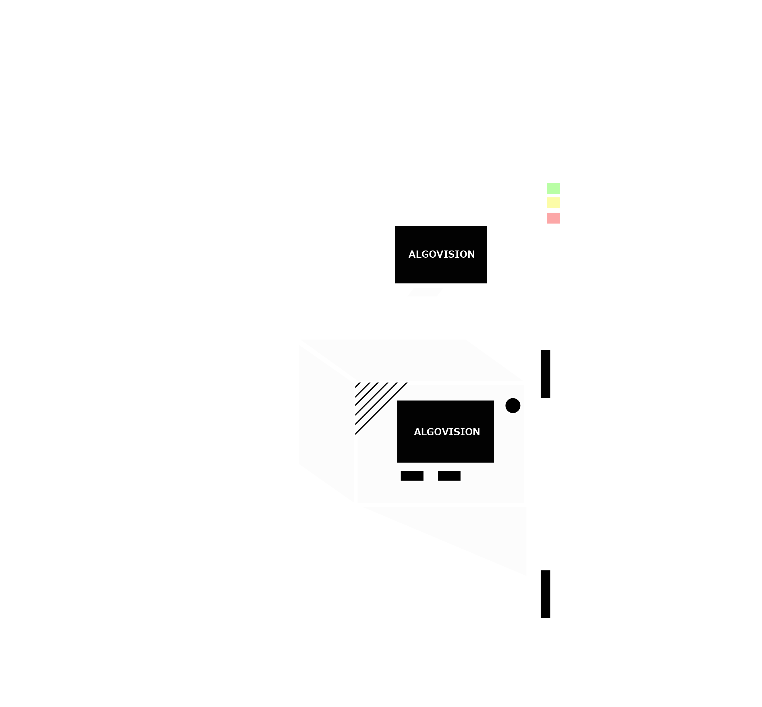 algovision